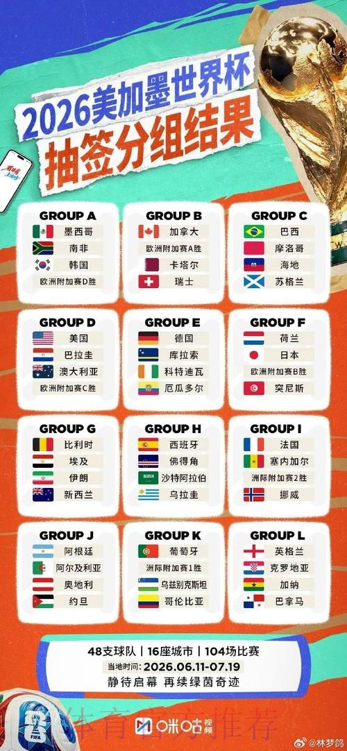 世界杯直播排行入口地址